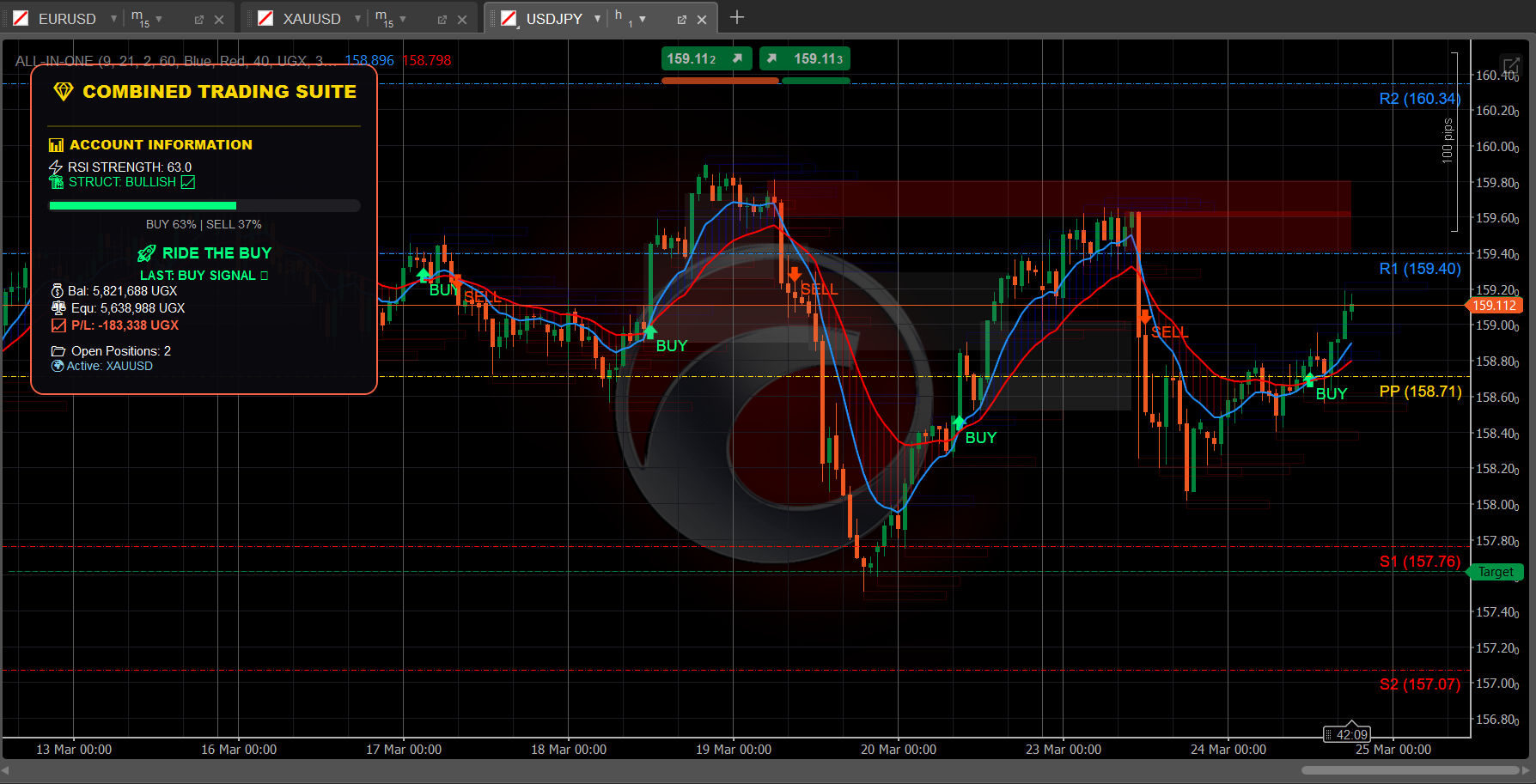 Загруженное изображение продукта "ALL-IN-ONE"