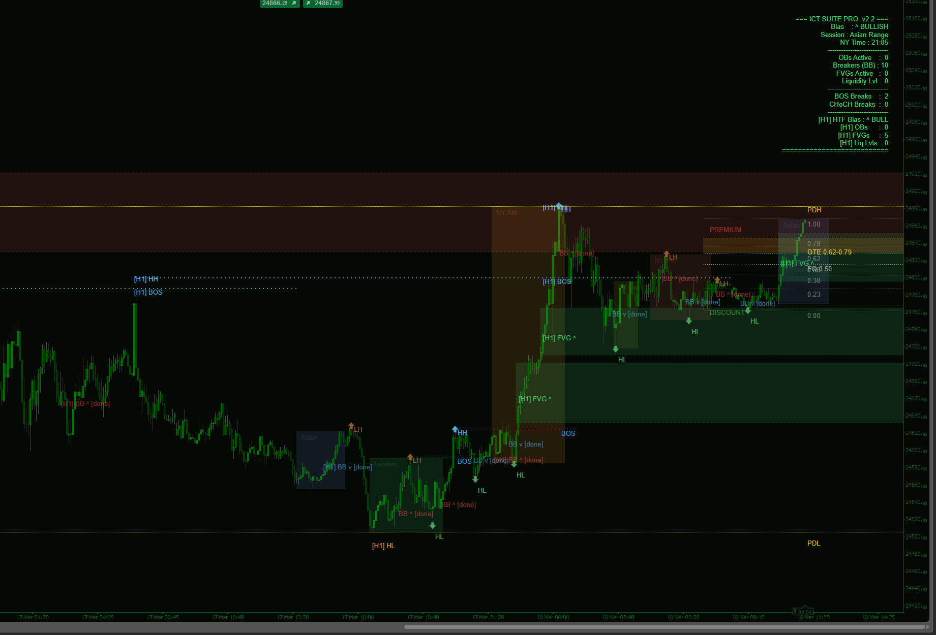 صورة "Trading Concept Suite" المحملة