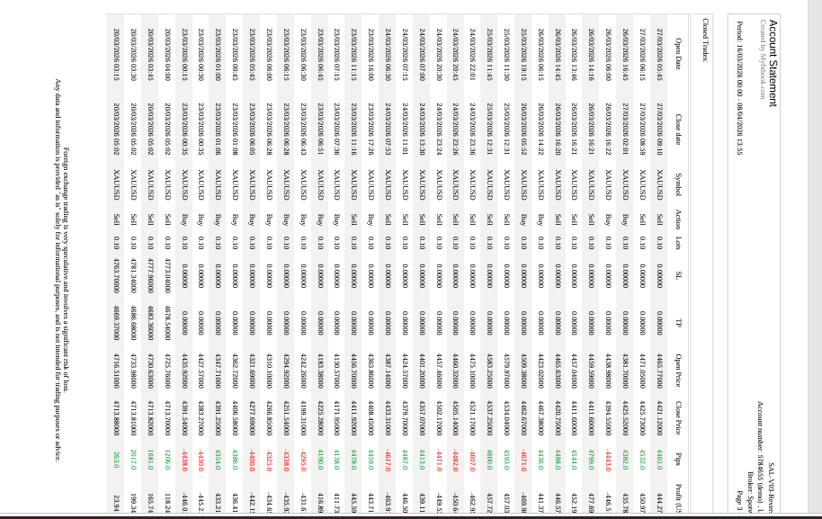 "SAL-V03-Gold-Reversion-Pro" uploaded image