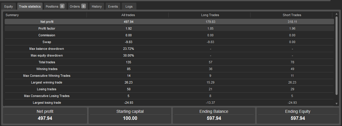 "BTC TrendCore" 已上传图片