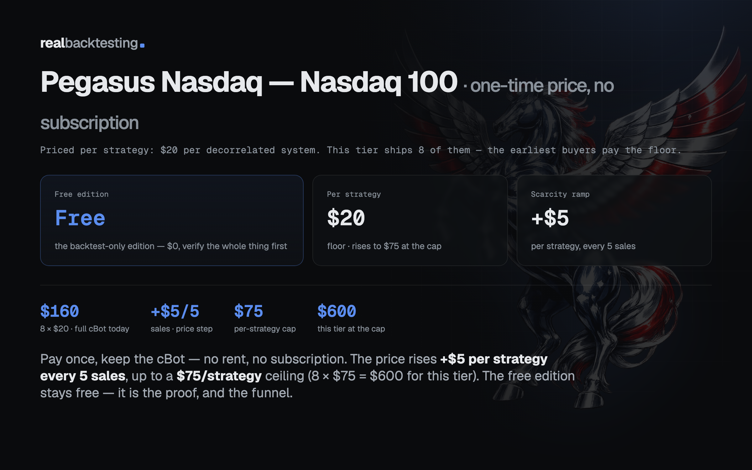 Trading product for realbacktesting Pegasus Nasdaq Free cBot Consistent Returns Stop Loss (SL) Manager, image 2