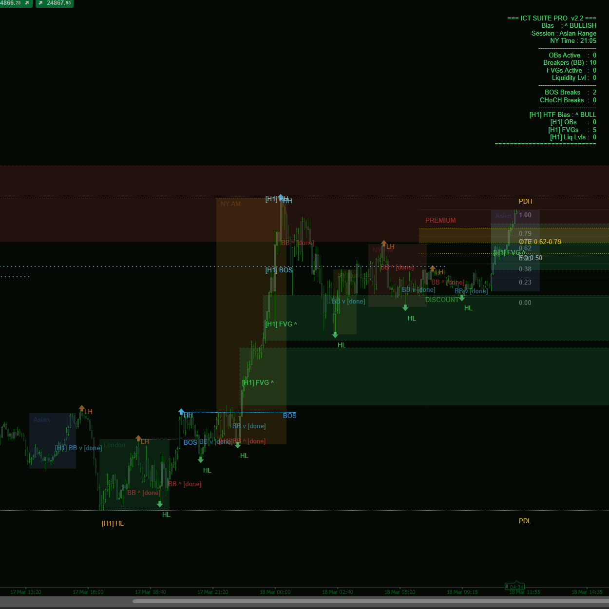 "Trading Concept Suite" logo