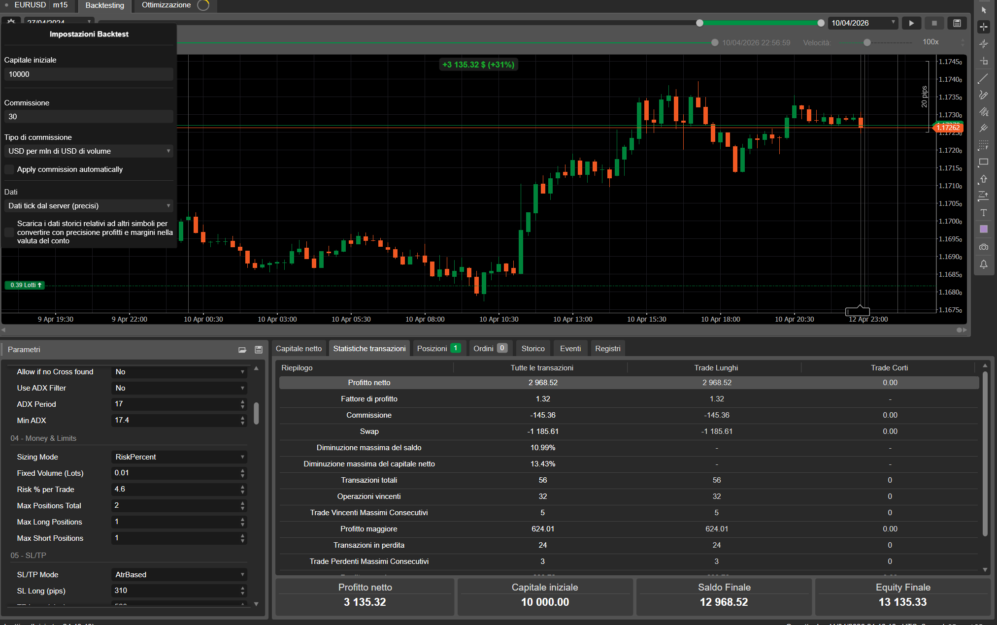 "AI Candle Shock Guardian Pro" uploaded image