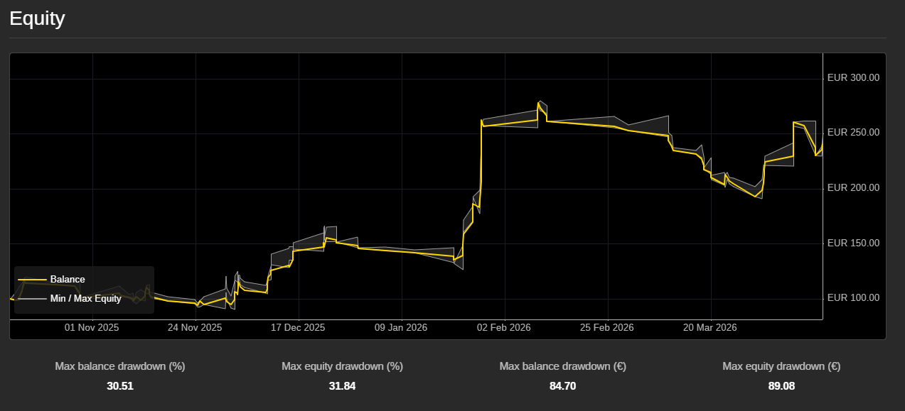 "FERRARI_FX" ภาพที่อัปโหลด