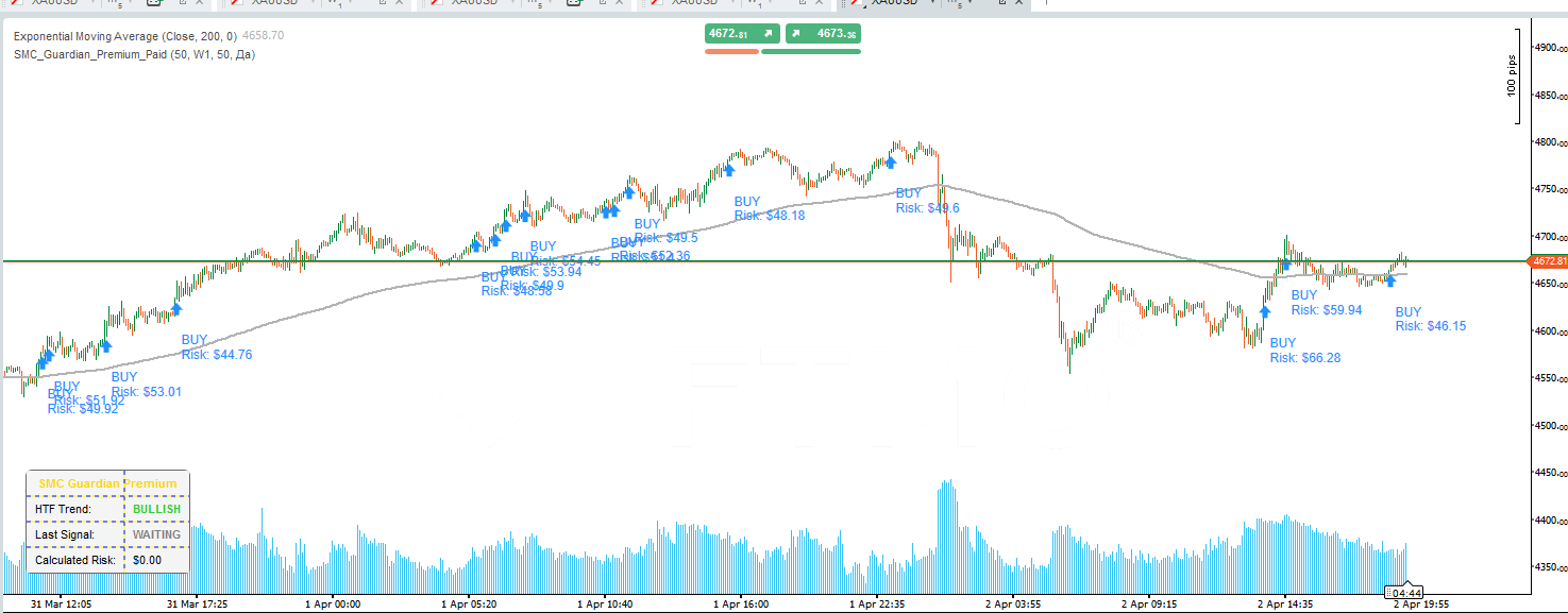 "SMC_Guardian_Premium_Paid" uploaded image