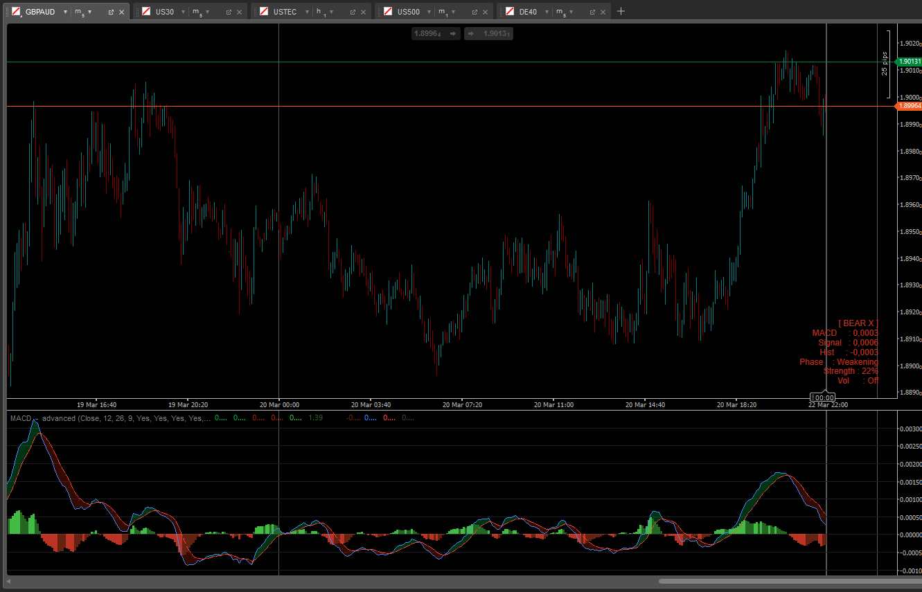 "MACD  -  advanced" 업로드된 이미지