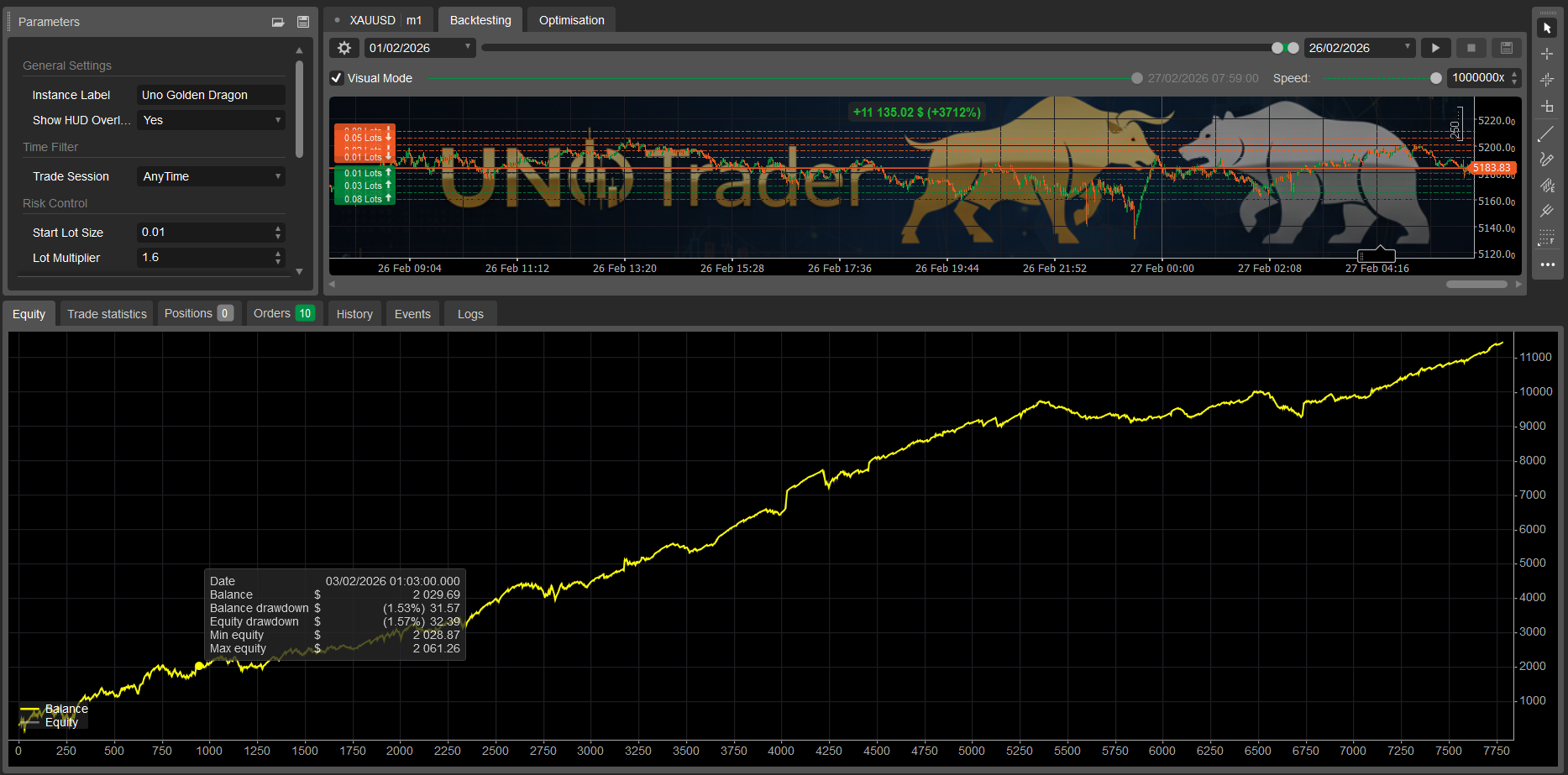 Przesłany obraz „UNO GOLDEN DRAGON”