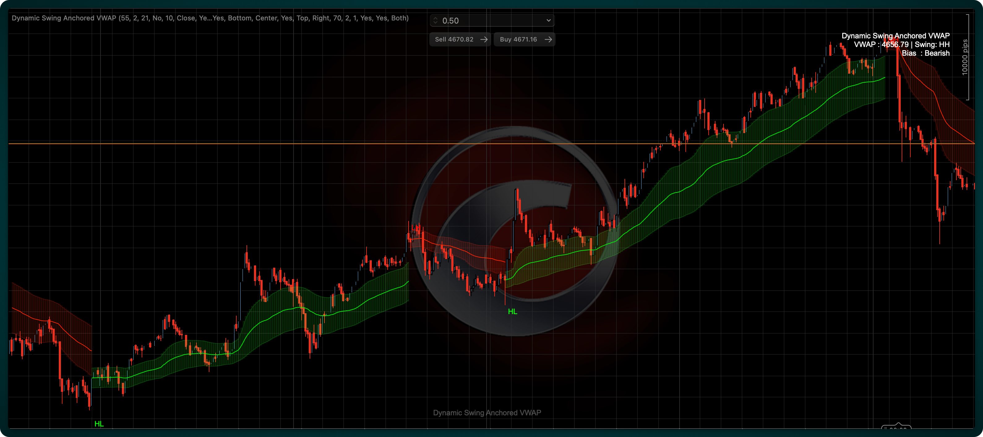 "TrendPulse VWAP" uploaded image