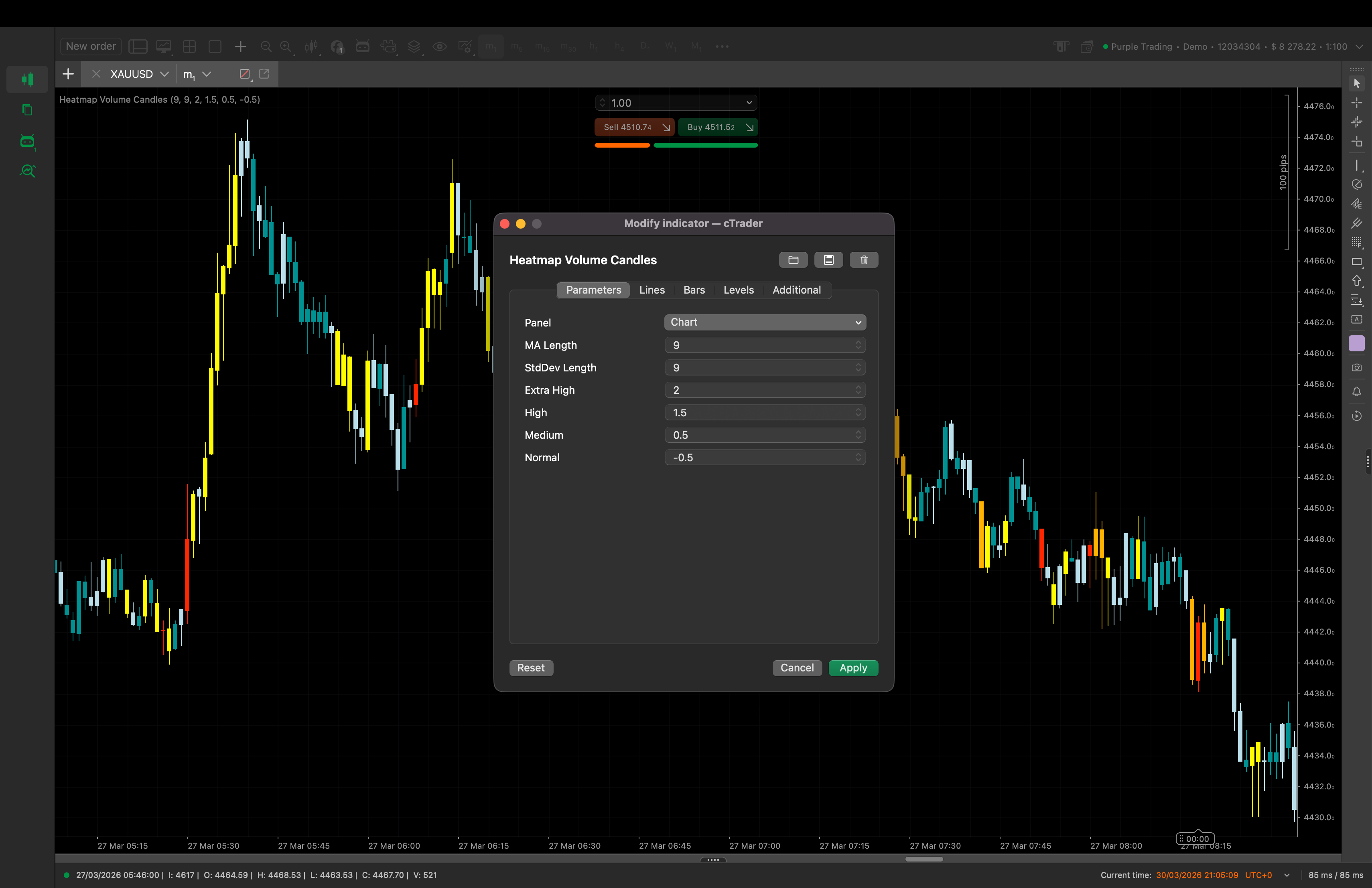 "Heatmap Volume Candles" uploaded image
