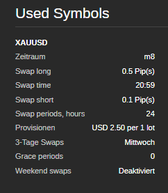 Trading product for RealNow1111Jetzt cBot One-click Trading High Frequency, image 3