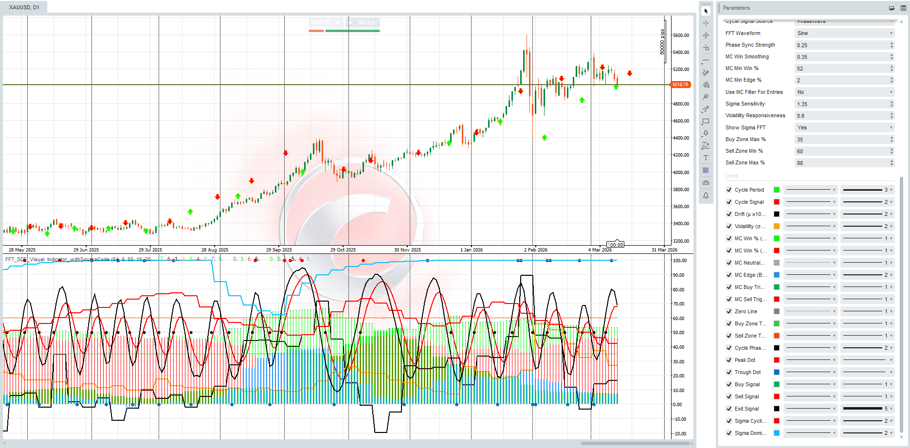 "FFT_SDE_Visual  Engine" uploaded image