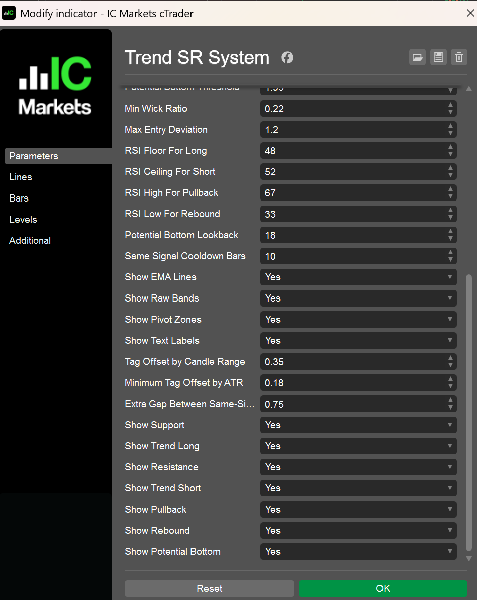 Immagine caricata di "Trend SR System"