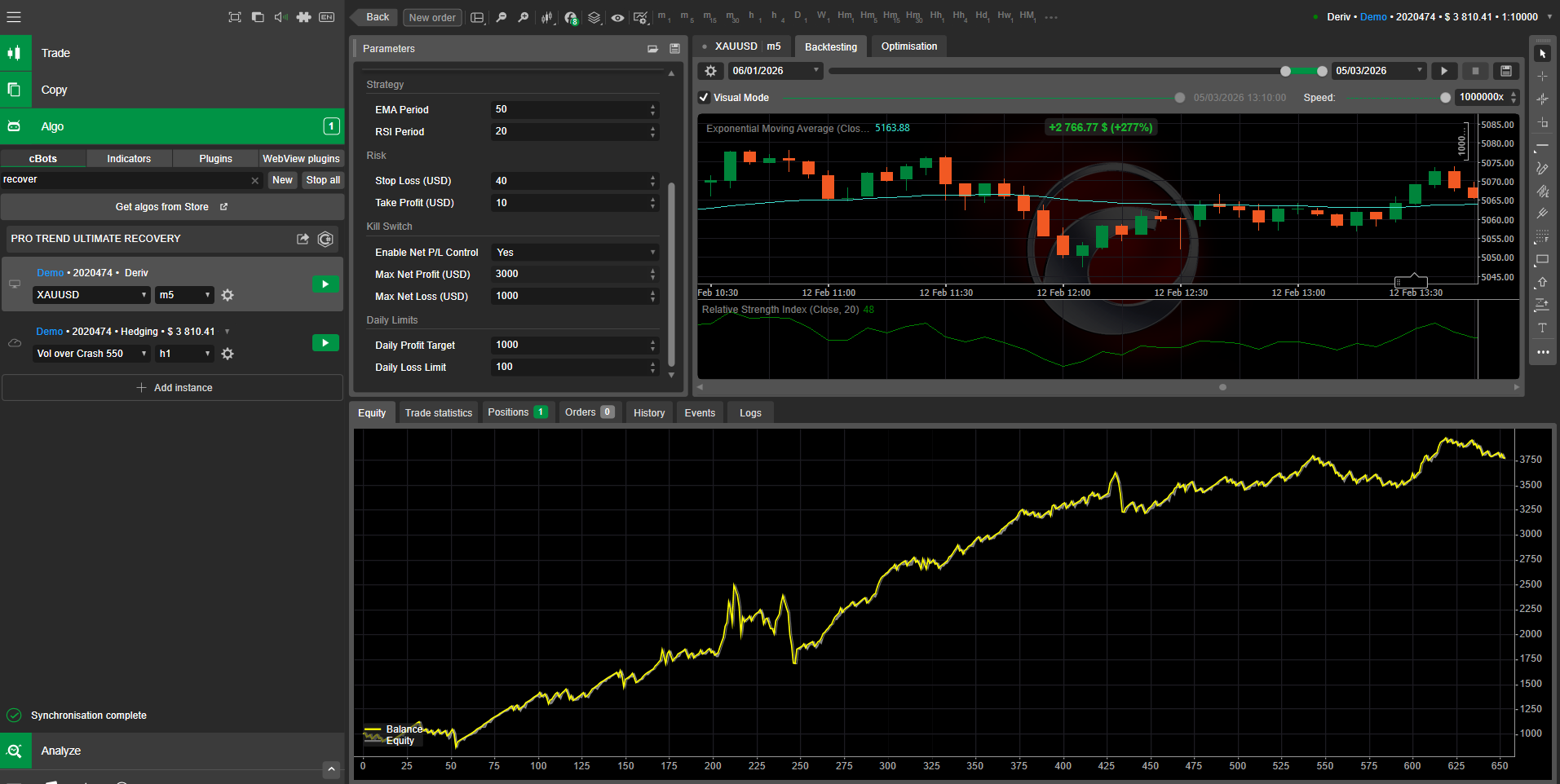 "PRO TREND ULTIMATE RECOVERY" uploaded image