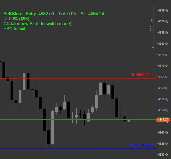 "QuickSmart One-Click Indicator" uploaded image