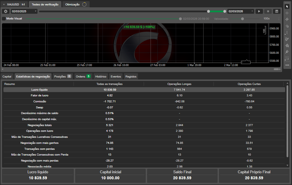 "Shield Breakout 1" uploaded image