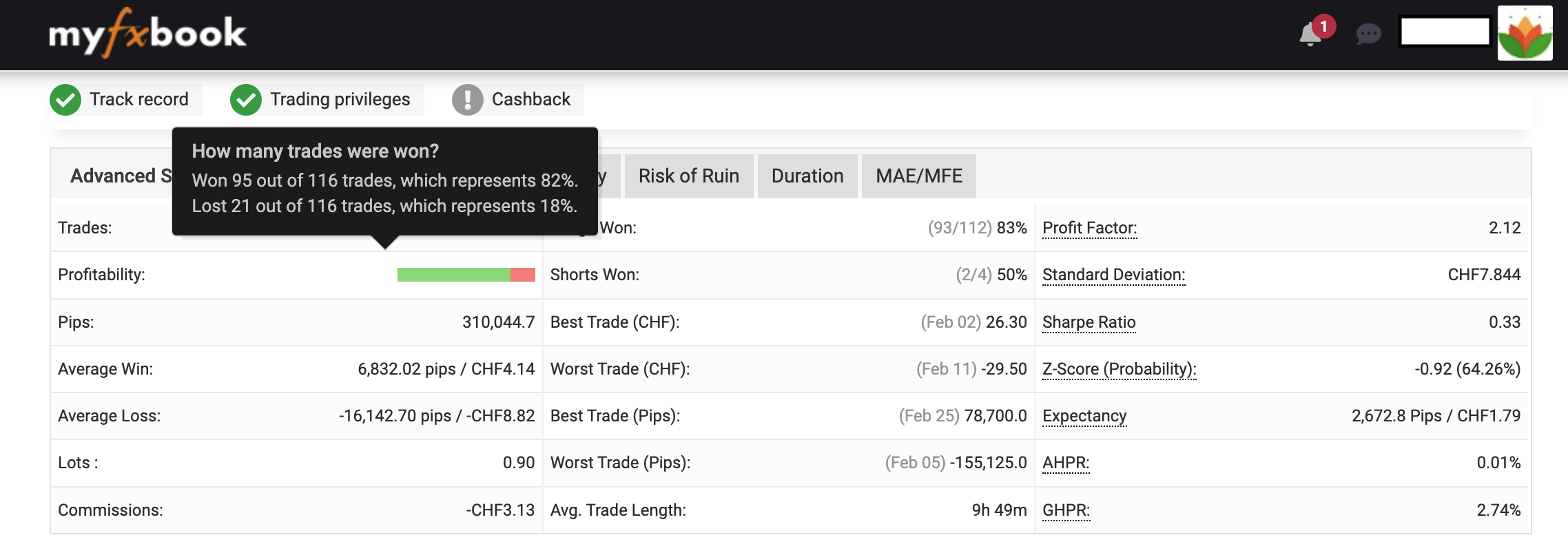 "Horizon AI 3.1" uploaded image