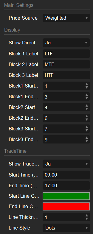 "MultiTimeframeMA_V1.14" yüklenen resmi