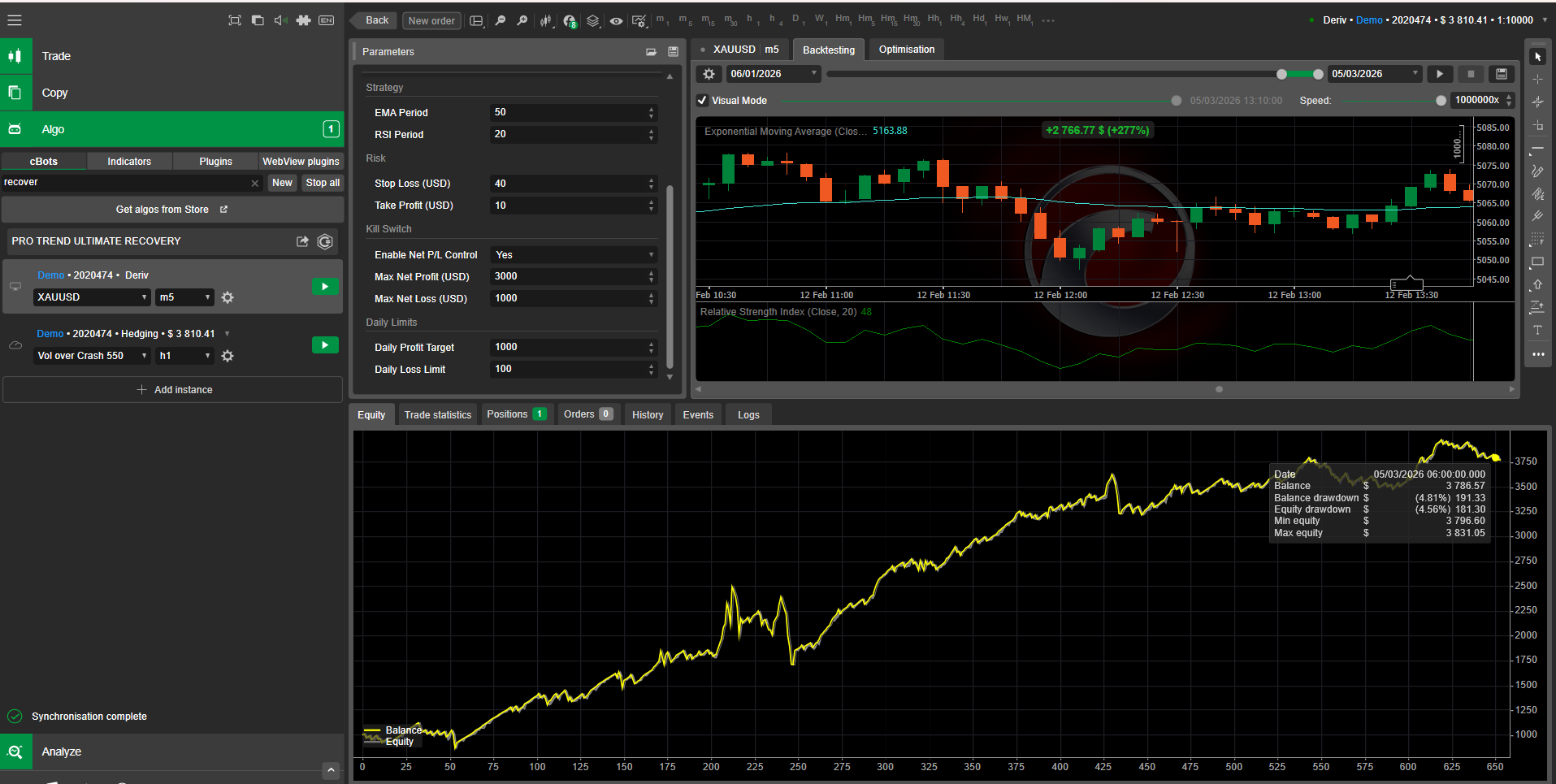 "PRO TREND ULTIMATE RECOVERY" uploaded image