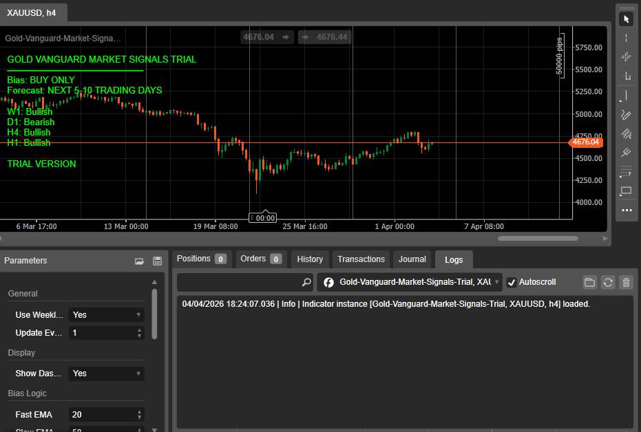 "Gold-Vanguard-Market-Signals-Pro" uploaded image