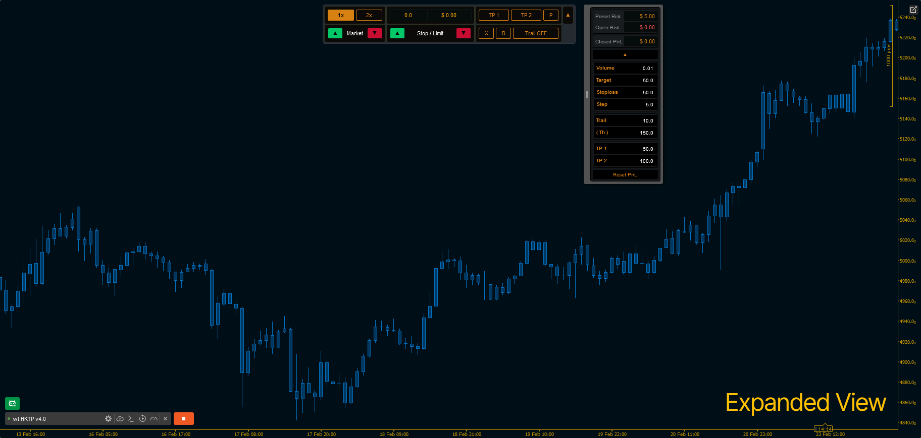 In „WT - Hotkeys - Trade Panel“ hochgeladenes Bild