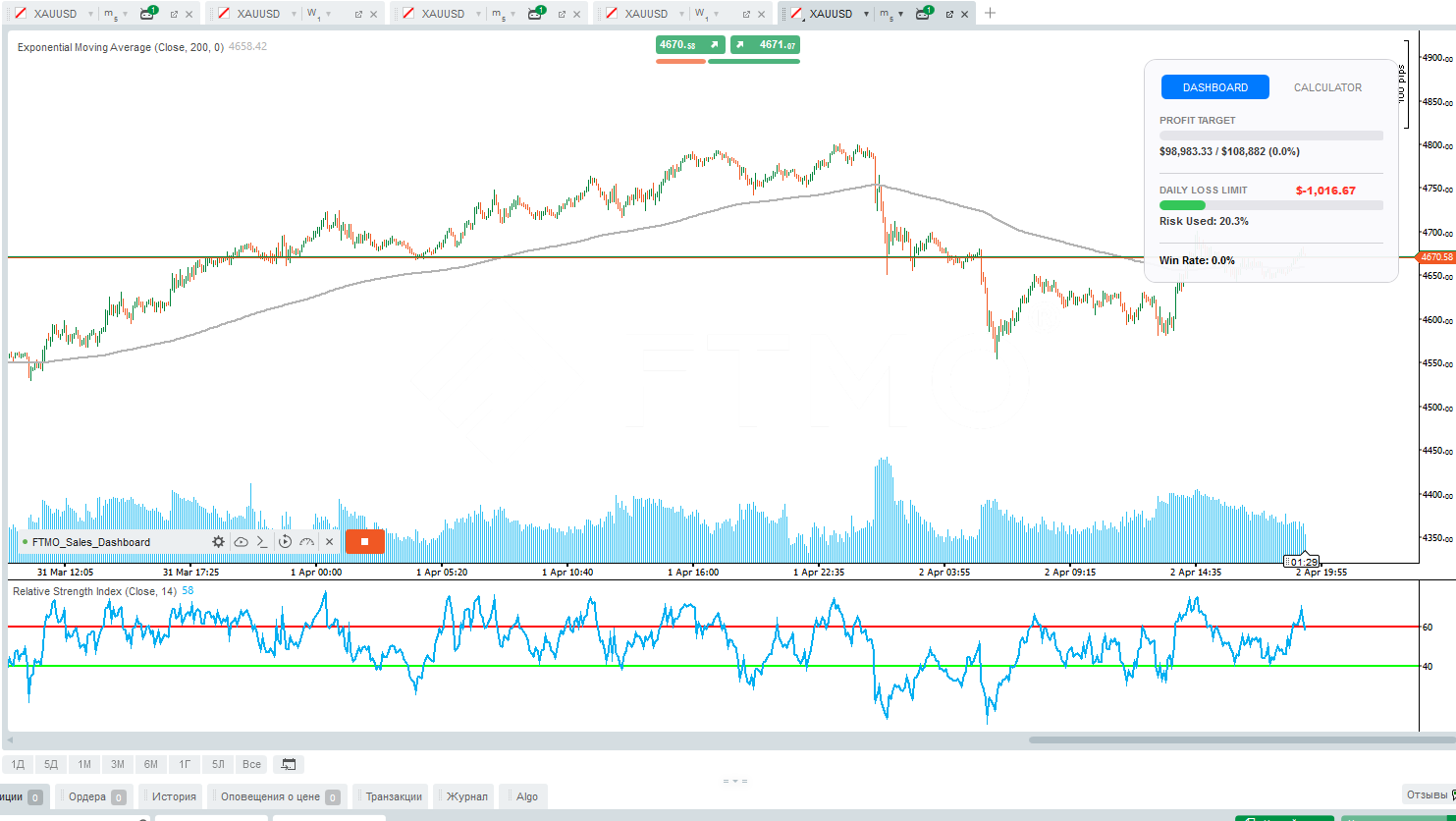 Imej yang dimuat naik "FTMO_Sales_Dashboard"