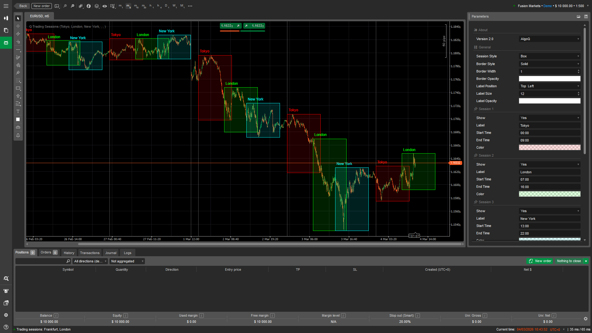 "Q Trading Sessions" uploaded image
