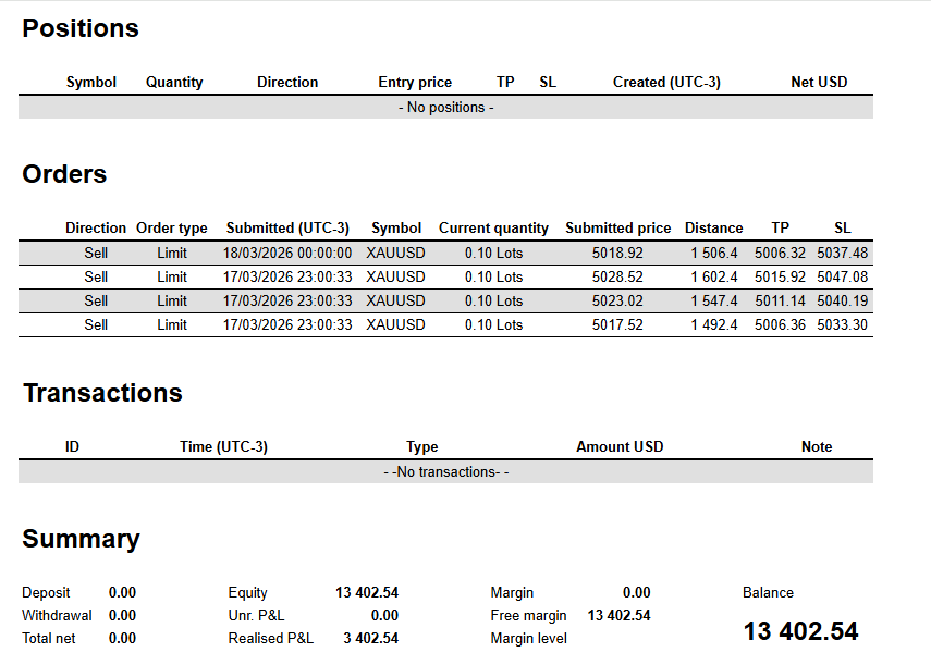 "Shield Breakout 1" uploaded image