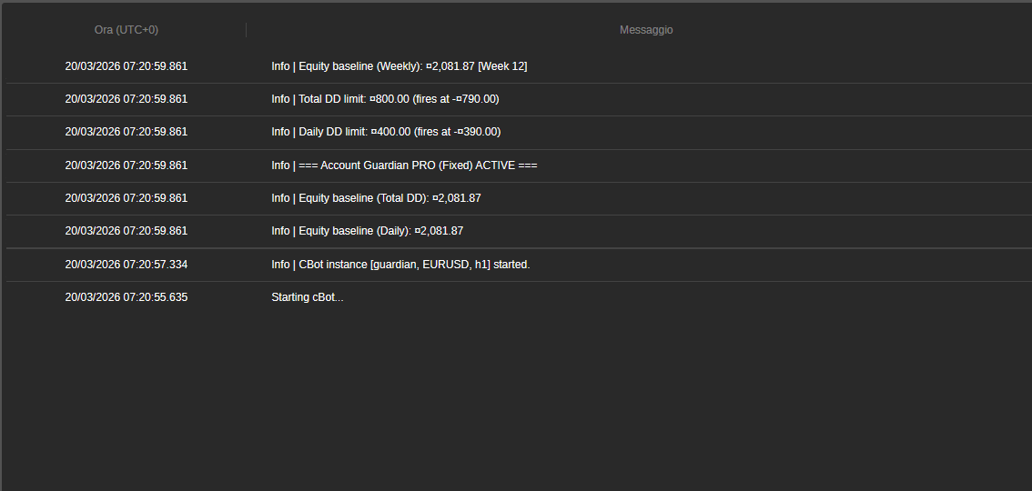 صورة "PROP account Guardian v.2" المحملة