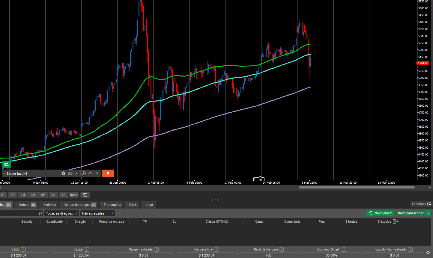 "Swing fast H6" uploaded image