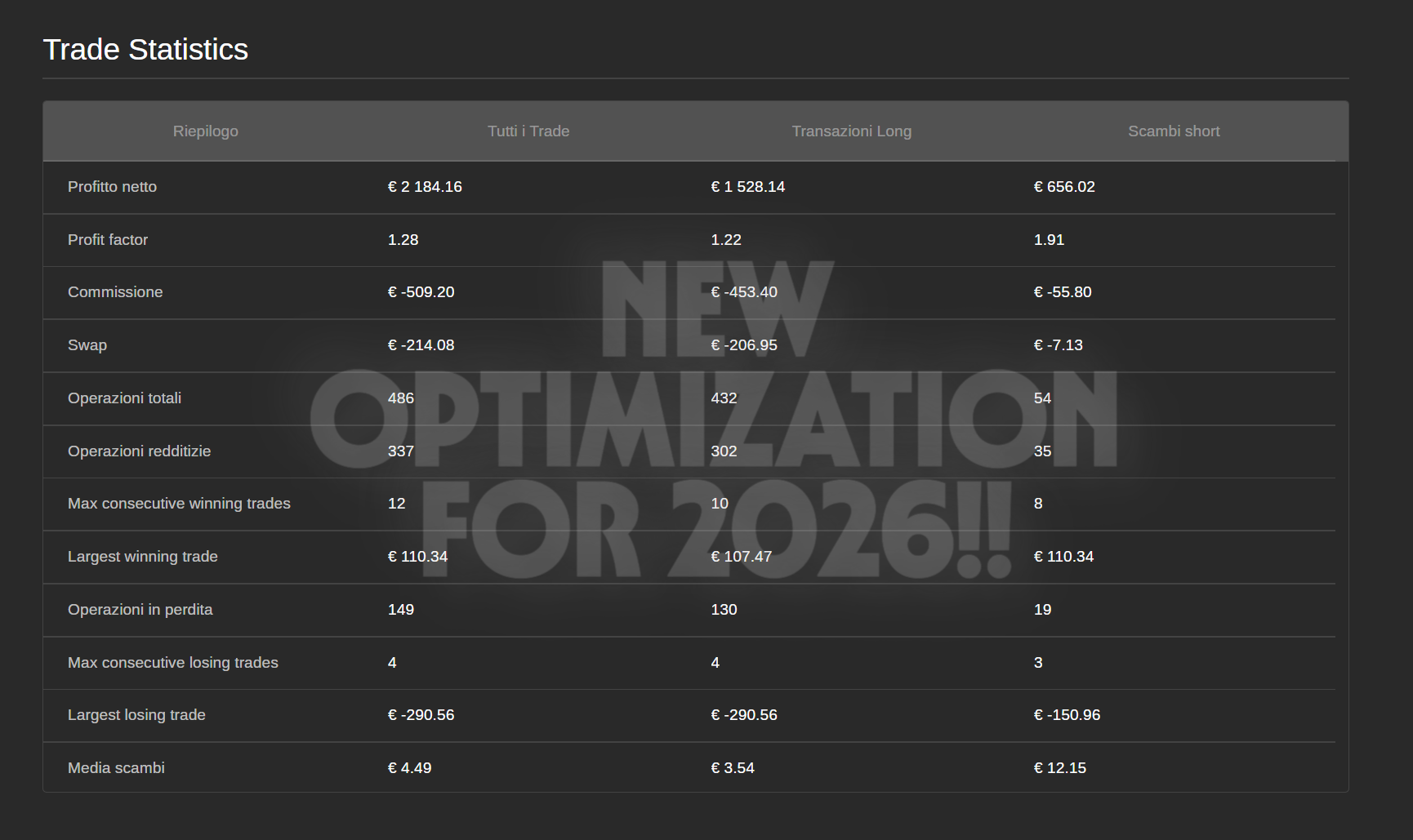 "SuperAlgo GBPUSD" uploaded image