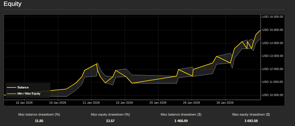 Przesłany obraz „SAL-02-Max-CMA-Gold-250-Full-Optimized”