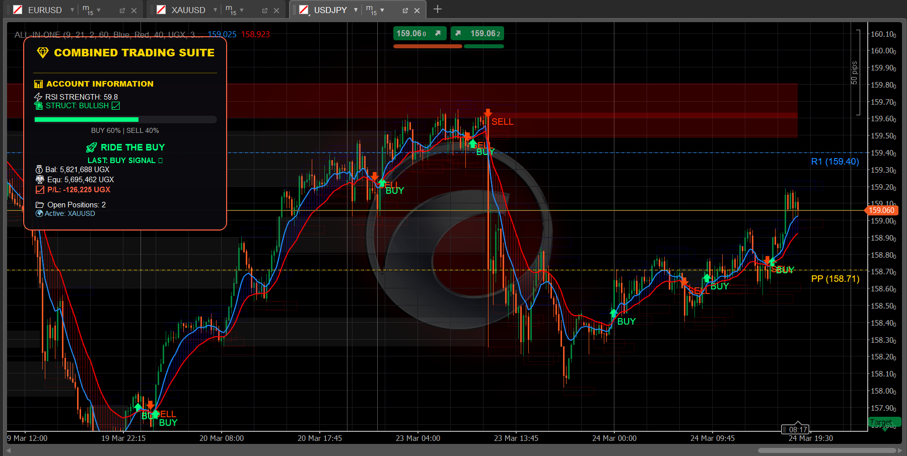Загруженное изображение продукта "ALL-IN-ONE"