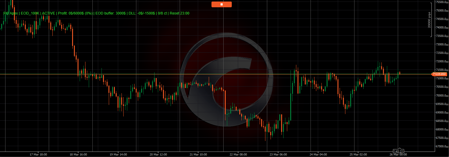 "RiskGuardian_Apex" uploaded image