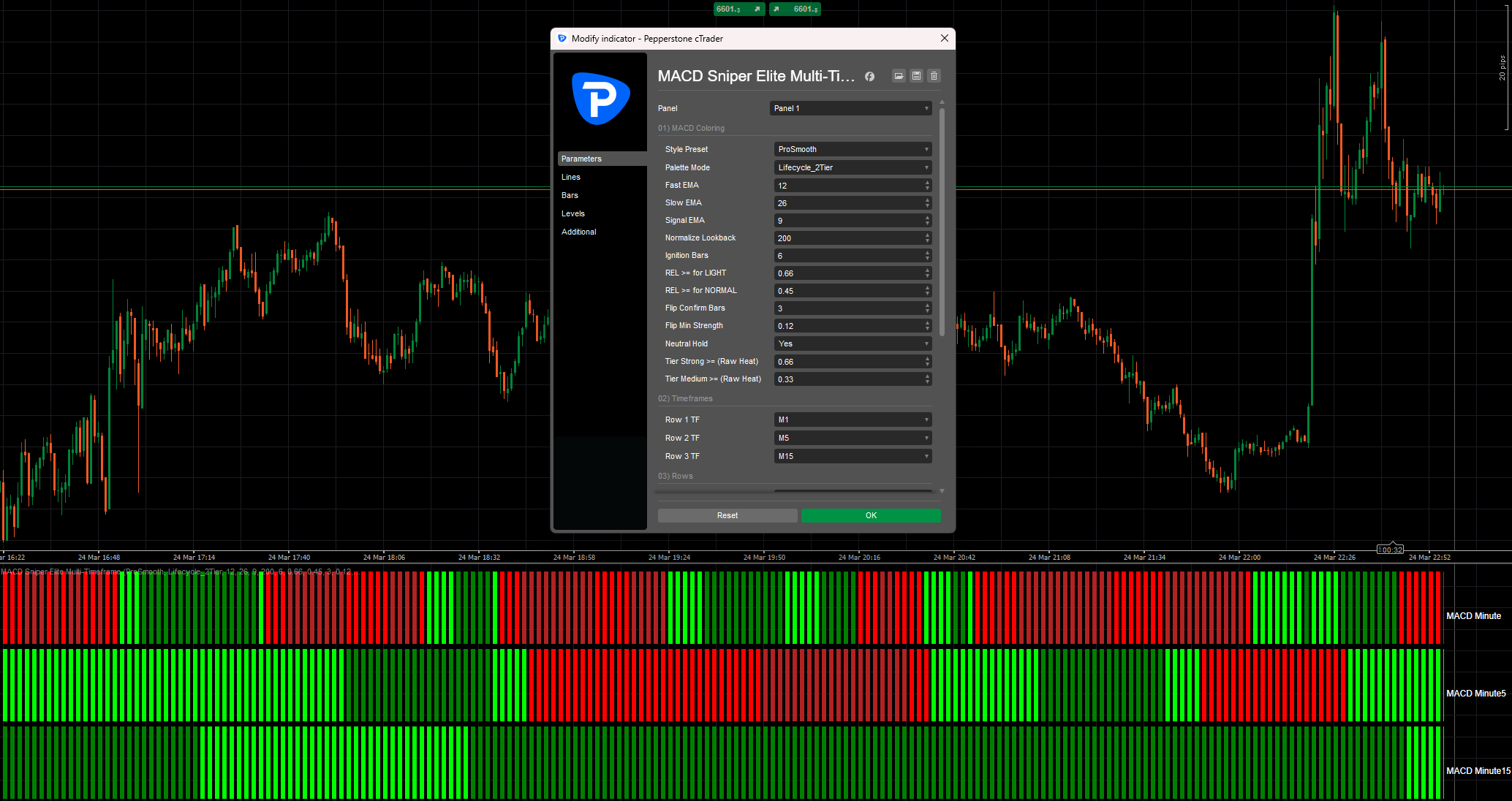 Przesłany obraz „MACD Sniper Elite Multi-Timeframe”