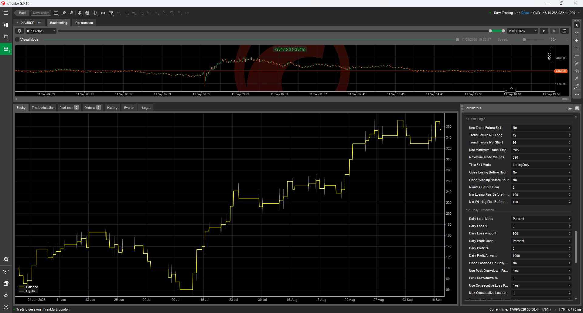 Trading product for Gold Trend Momentum Institutional Pro cBot Position Sizer ADX, image 8