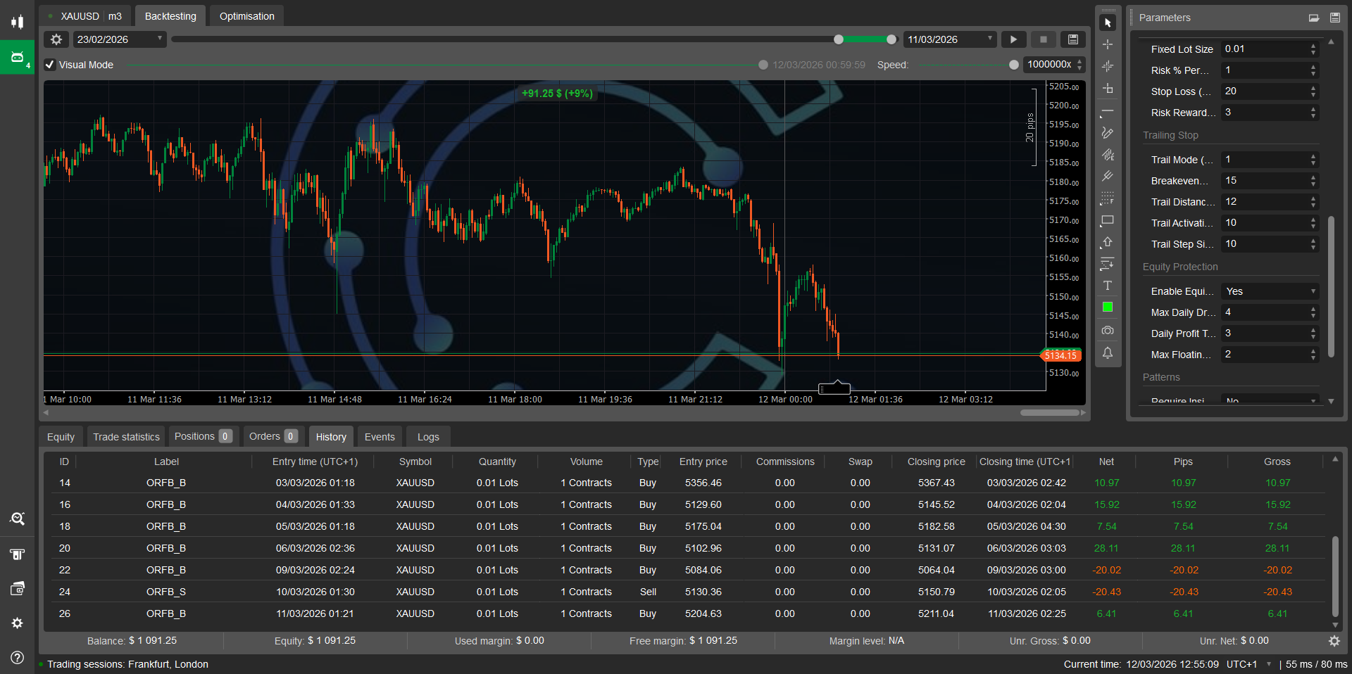 صورة "ORFB v2" المحملة