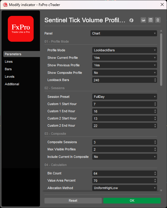 Trading product for Sentinel Tick Volume Profile Pro Indicator Key Levels Order Block, image 5