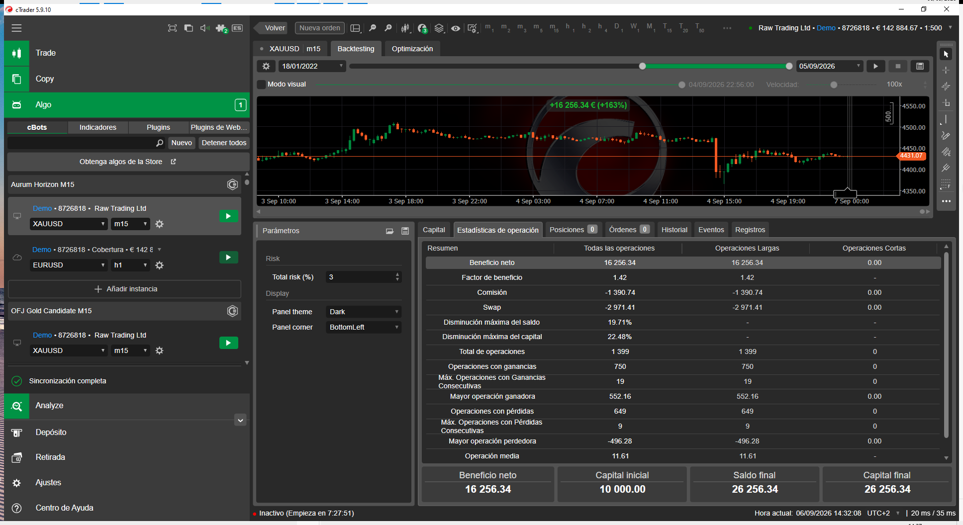 Trading product for Aurum Horizon M15 cBot Aggressive, image 3