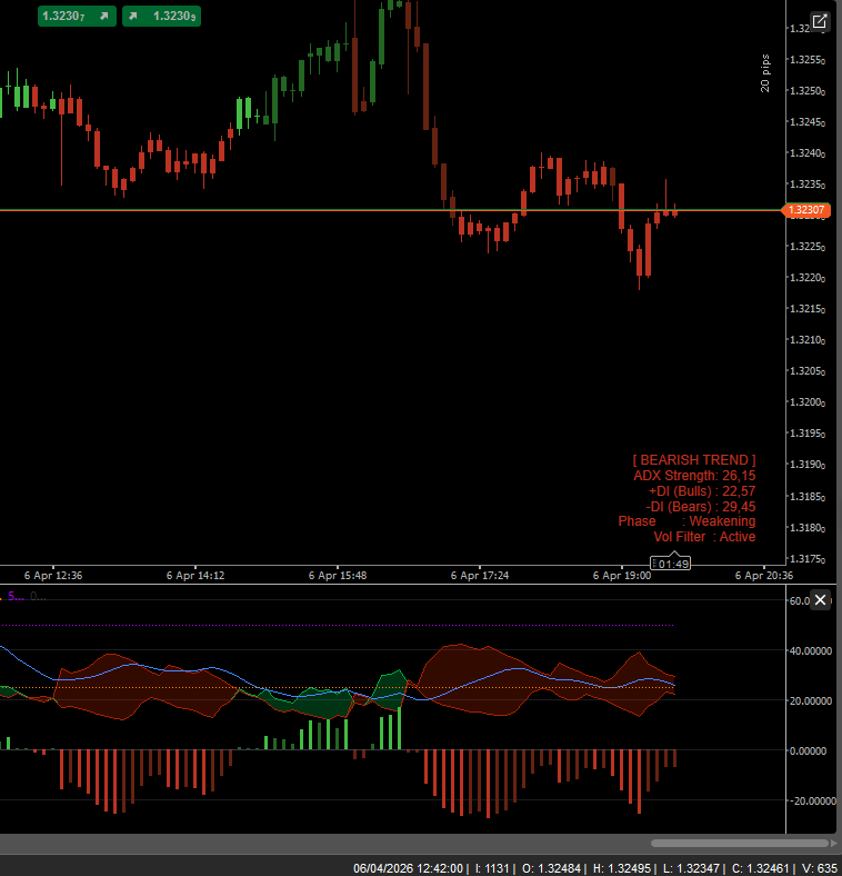 Przesłany obraz „ADX advanced”