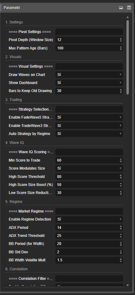Image mise en ligne de "Elliott IQ adaptive"