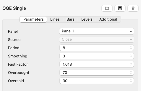 "QQE Single" uploaded image