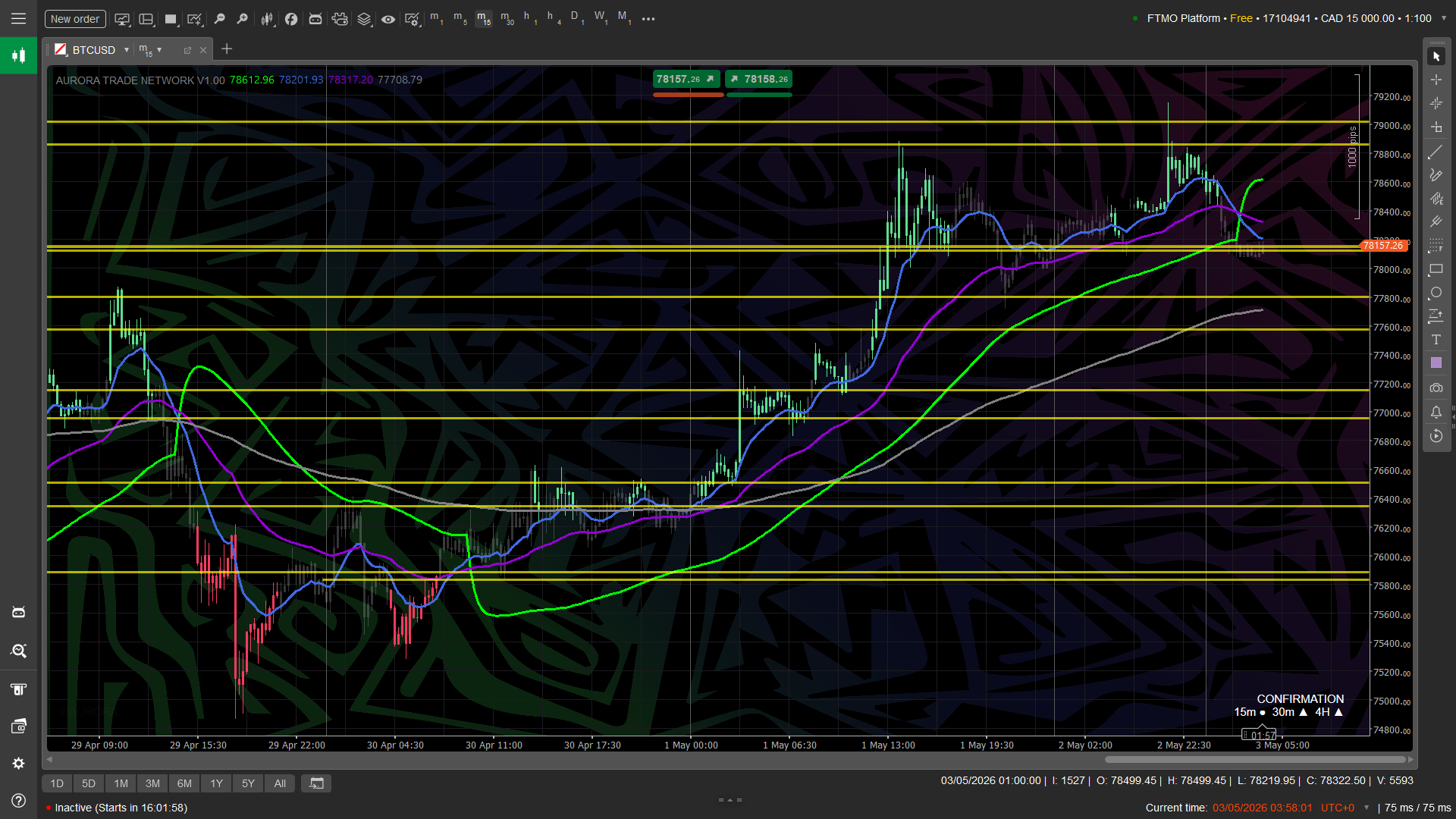 "AURORA TRADE NETWORK V1.00" uploaded image