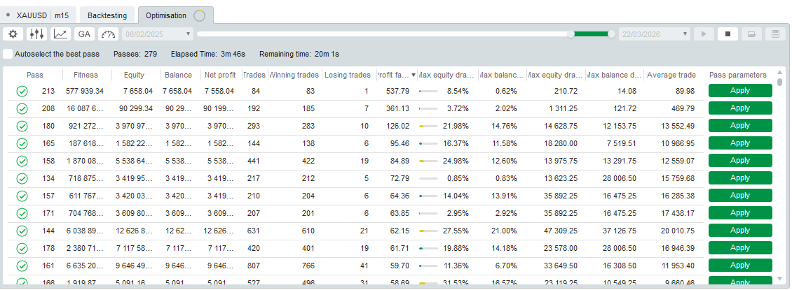 "Agent Bunny" uploaded image