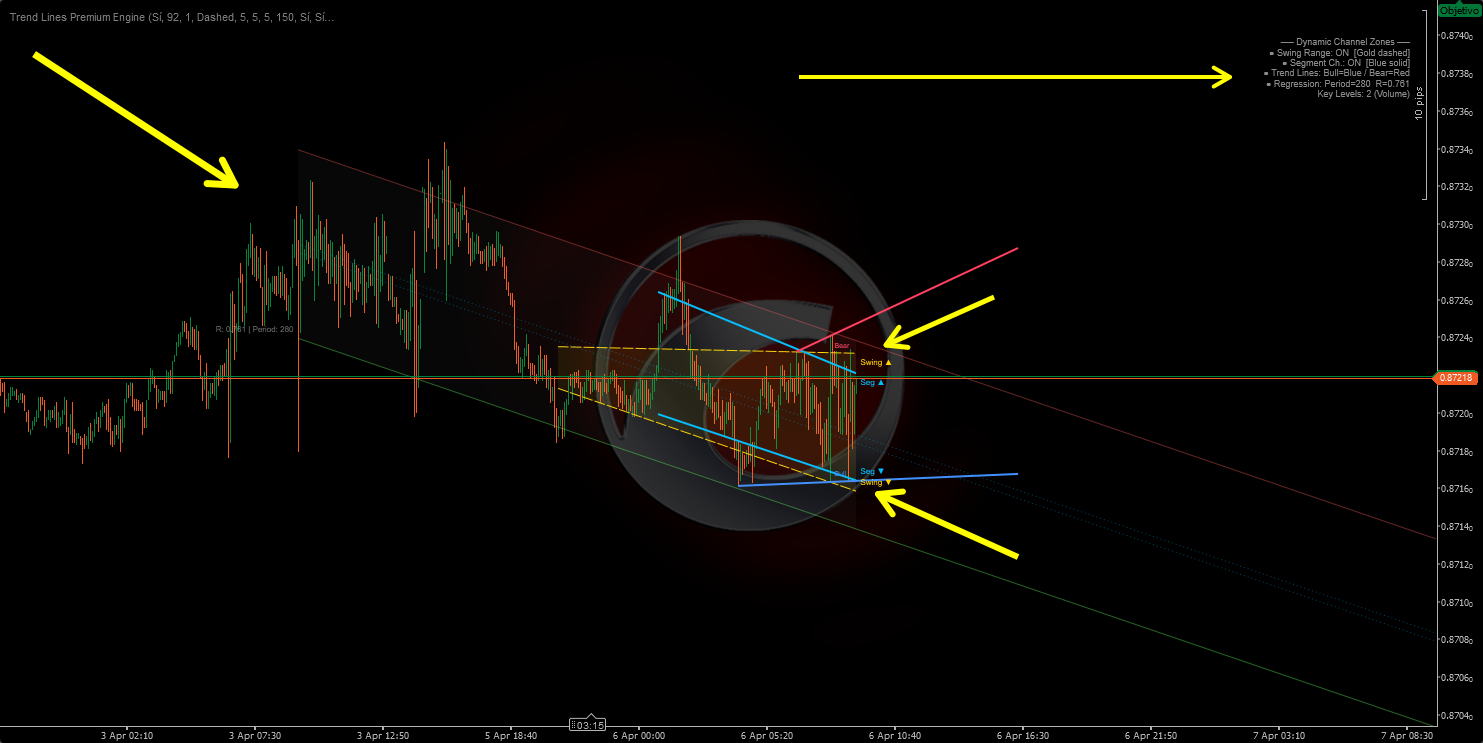 Przesłany obraz „Trend Lines Premium Engine”