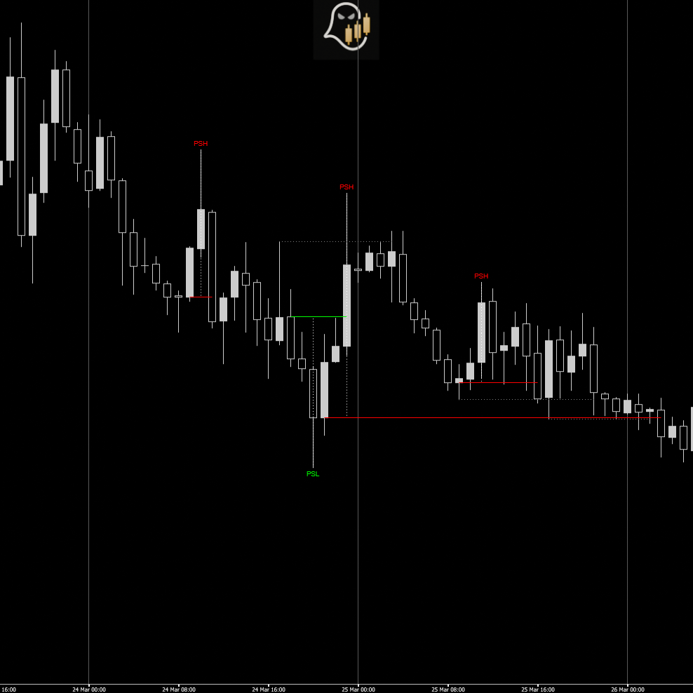 "Protected Swings" logosu