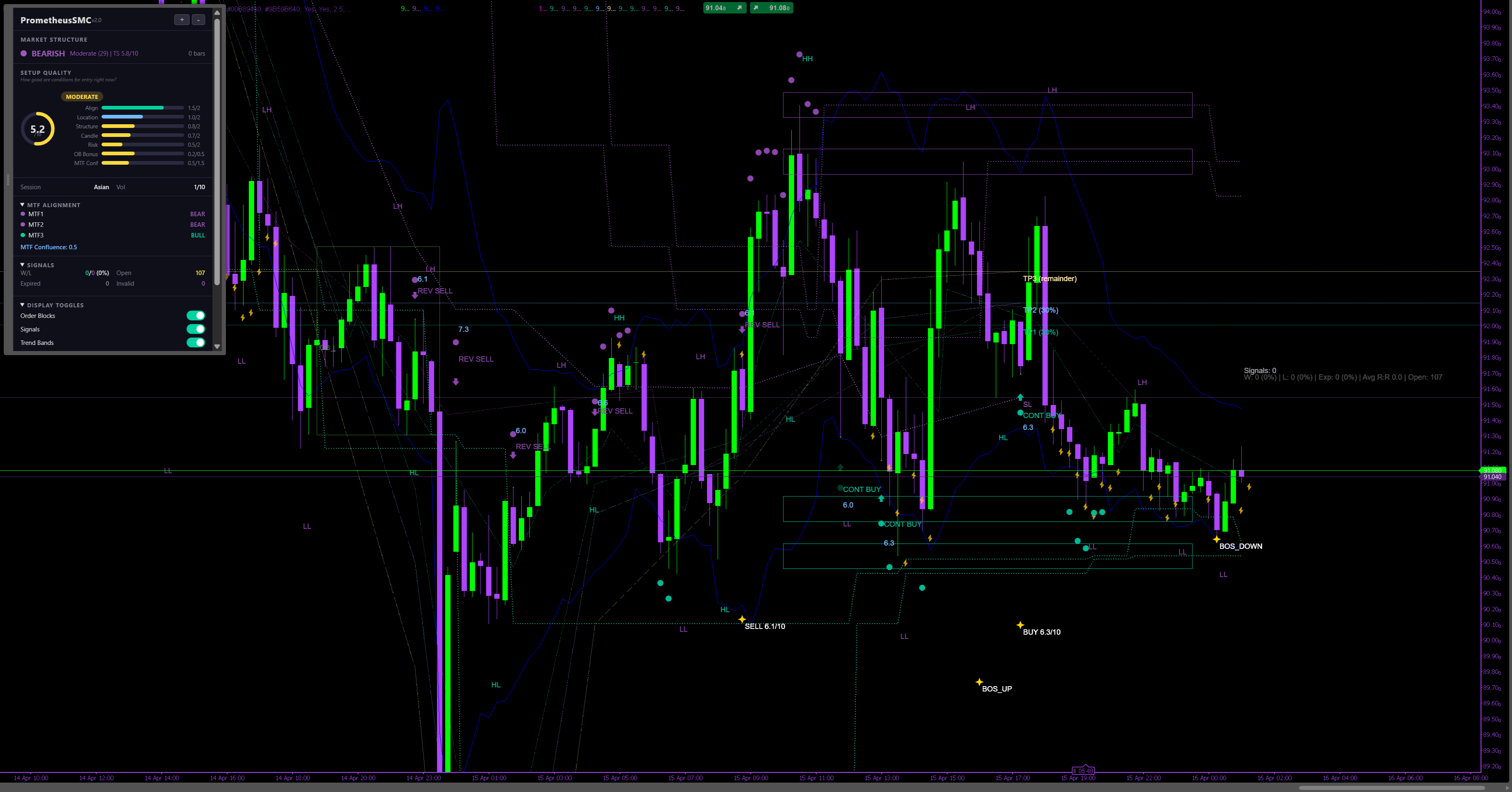 Imej yang dimuat naik "PrometheusSMC"