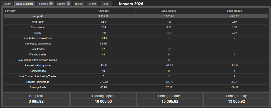 "Trixter" uploaded image