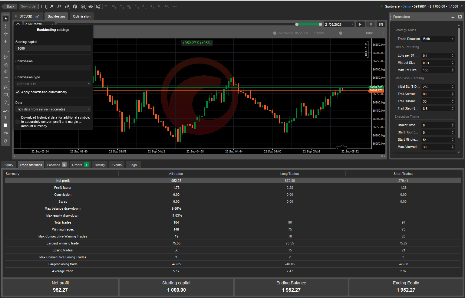 Trading product for Devils DeadLock BT3 cBot Consistent Returns No Overtrading, image 4