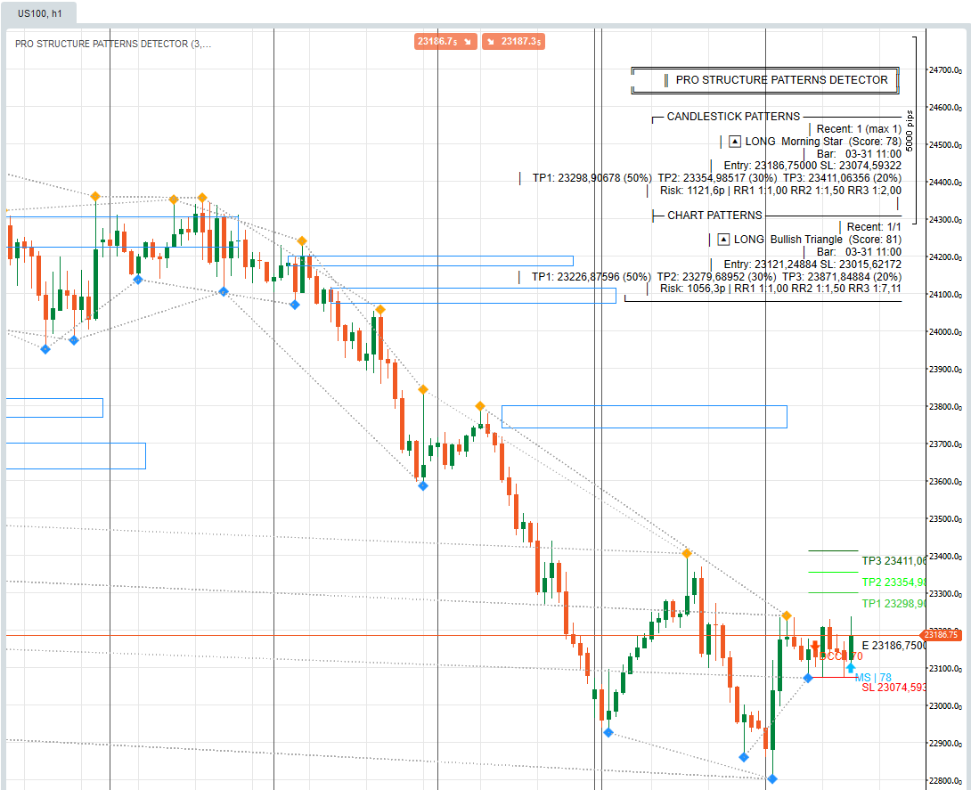 Przesłany obraz „PRO STRUCTURE PATTERNS DETECTOR PRODUCT”