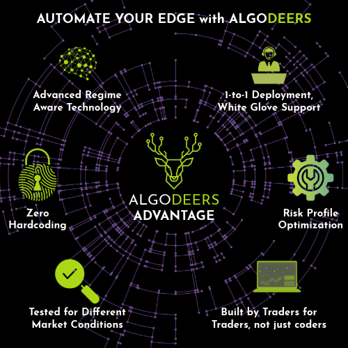 "ALGODEERS MATRIX BRAIN V5_7 GOLD VERSION" uploaded image